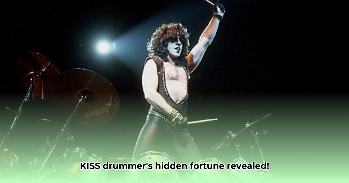 eric-carr-net-worth